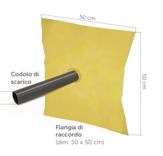 Bocchettone laterale- verticale dm 90 scarico acque meteor. con flangia imp.