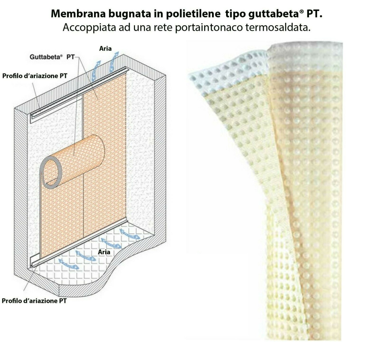 Membrana bugnata in hdpe con rete portaintonaco rotolo 20 mq