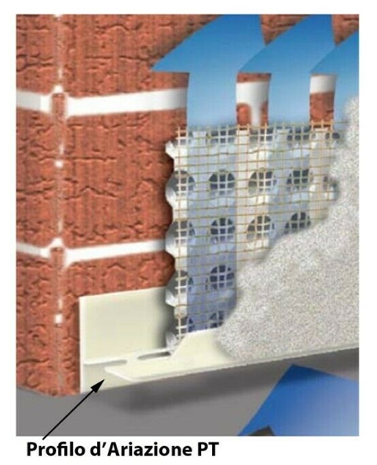 Profilo beta pt per membrana bugnata in hdpe mt 2